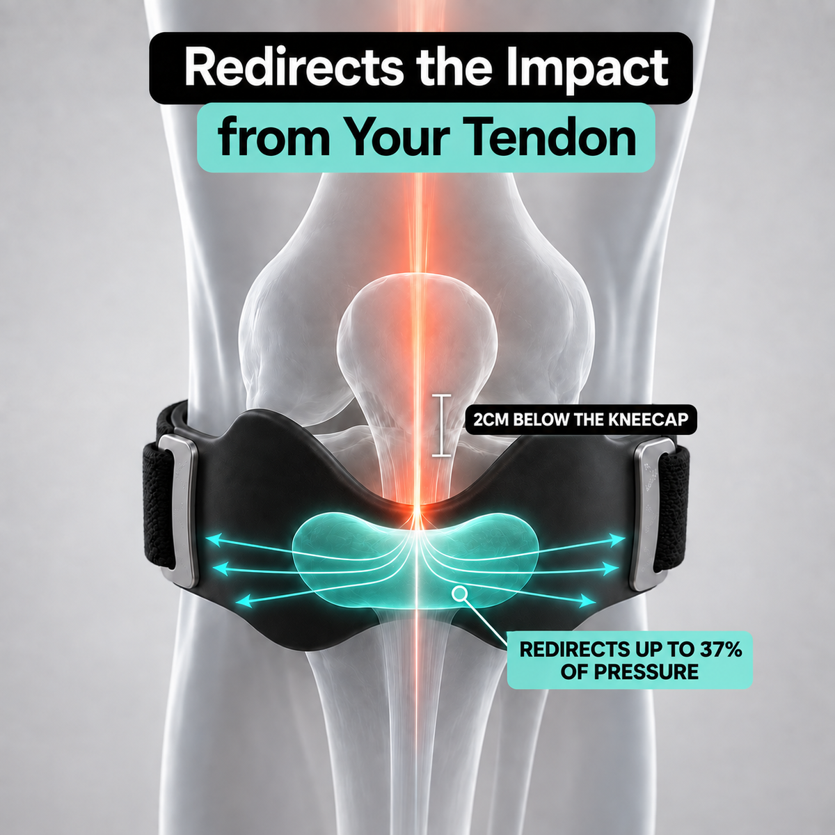Where the impact actually goes?